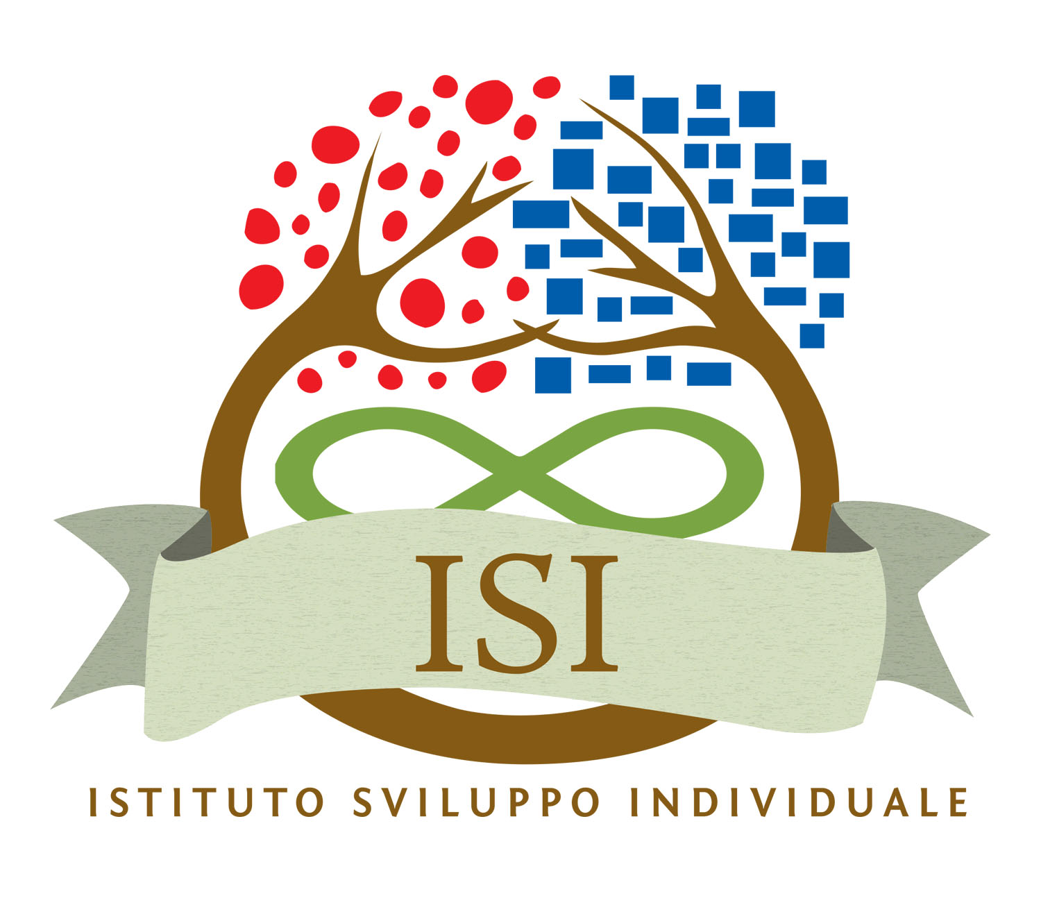 ISI